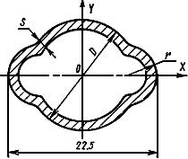 ГОСТ 8646-68 Трубы стальные с полыми ребрами. Сортамент (с Изменением N 1)