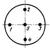 ГОСТ 16153-80 Германий монокристаллический. Технические условия (с Изменениями N 1, 2, 3, 4)