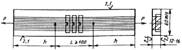 ГОСТ 6996-66 (ИСО 4136-89, ИСО 5173-81, ИСО 5177-81) Сварные соединения. Методы определения механических свойств (с Изменениями N 1, 2, 3, 4)