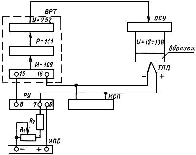 ГОСТ 23870-79 Свариваемость сталей. Метод оценки влияния сварки плавлением на основной металл