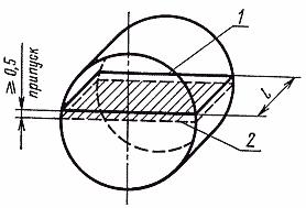 ГОСТ 1778-70 (ИСО 4967-79) Сталь. Металлографические методы определения неметаллических включений (с Изменениями N 1, 2)