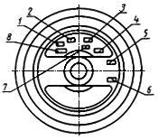 ГОСТ 30237-96 (ИСО 1005-3-82) Оси чистовые для подвижного состава железных дорог колеи 1520 мм. Технические условия
