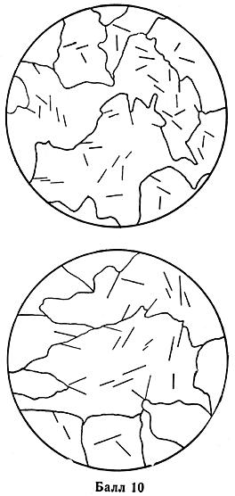 ГОСТ 8233-56 Сталь. Эталоны микроструктуры