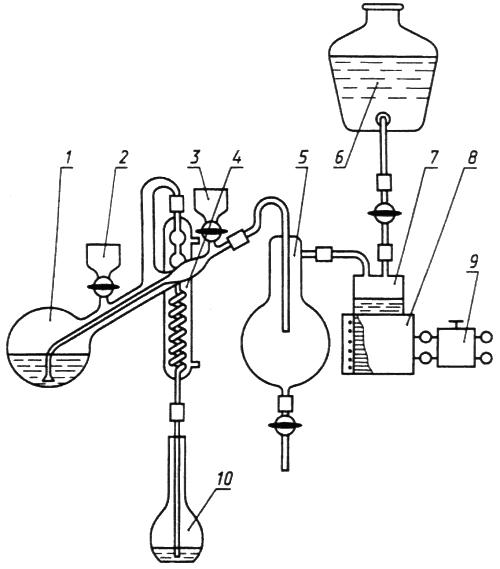 ГОСТ 12359-99 (ИСО 4945-77) Стали углеродистые, легированные и высоколегированные. Методы определения азота