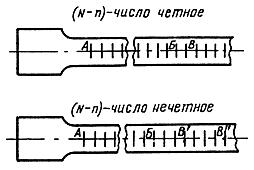 ГОСТ 1497-84 (ИСО 6892-84, СТ СЭВ 471-88) Металлы. Методы испытаний на растяжение (с Изменениями N 1, 2, 3)