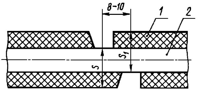 ГОСТ 9466-75 (СТ СЭВ 6568-89) Электроды покрытые металлические для ручной дуговой сварки сталей и наплавки. Классификация и общие технические условия (с Изменениями N 1, 2, с Поправкой)