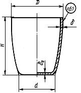 ГОСТ 6563-75 Изделия технические из благородных металлов и сплавов. Технические условия (с Изменениями N 1, 2, 3)