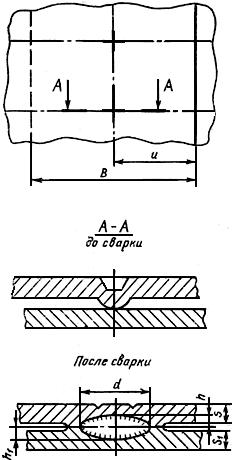 ГОСТ 15878-79 Контактная сварка. Соединения сварные. Конструктивные элементы и размеры