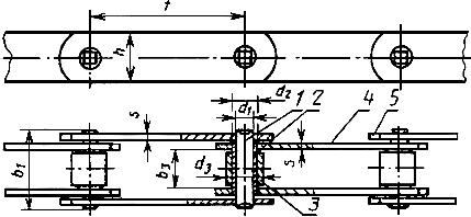 ГОСТ 588-81 Цепи тяговые пластинчатые. Технические условия (с Изменением N 1)
