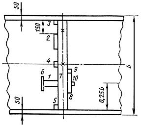 ГОСТ 14918-80 Сталь тонколистовая оцинкованная с непрерывных линий. Технические условия (с Изменениями N 1, 2)
