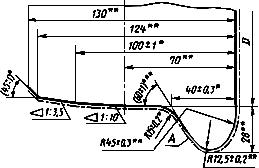 ГОСТ 9036-88 Колеса цельнокатаные. Конструкция и размеры
