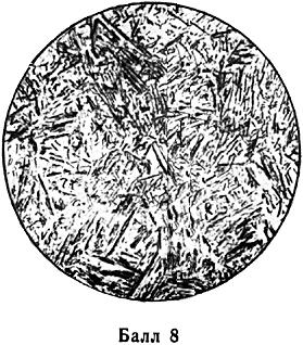 ГОСТ 8233-56 Сталь. Эталоны микроструктуры
