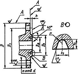 ГОСТ 12815-80 Фланцы арматуры, соединительных частей и трубопроводов на Ру от 0,1 до 20,0 МПа (от 1 до 200 кгс/кв. см). Типы. Присоединительные размеры и размеры уплотнительных поверхностей (с Изменениями N 1, 2, 3, 4, 5)