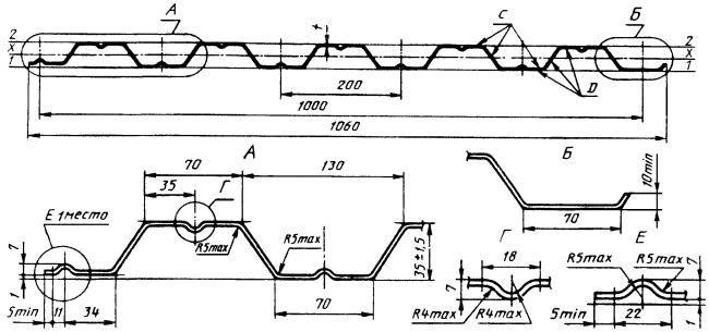 ГОСТ 24045-94 Профили стальные листовые гнутые с трапециевидными гофрами для строительства. Технические условия