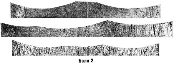 ГОСТ 22838-77 Сплавы жаропрочные. Методы контроля и оценки макроструктуры (с Изменением N 1)