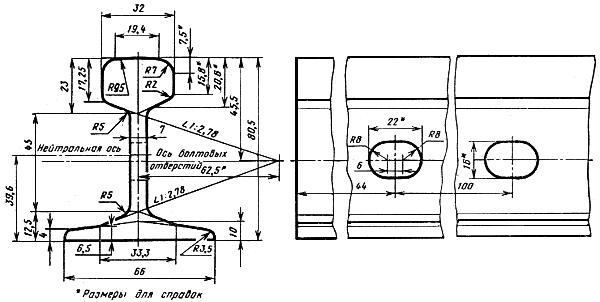 ГОСТ 6368-82 Рельсы железнодорожные узкой колеи типов Р8, Р11, Р18 и Р24. Конструкция и размеры (с Изменением N 1)
