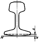 ГОСТ Р 50542-93 Изделия из черных металлов для верхнего строения рельсовых путей. Термины и определения
