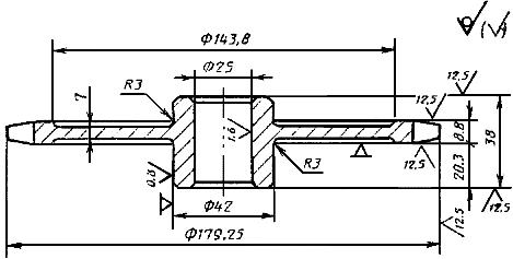ГОСТ 7505-89 Поковки стальные штампованные. Допуски, припуски и кузнечные напуски