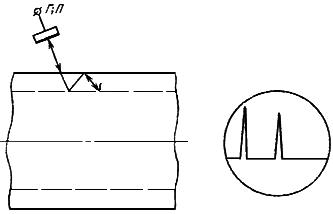 ГОСТ 17410-78 Контроль неразрушающий. Трубы металлические бесшовные цилиндрические. Методы ультразвуковой дефектоскопии (с Изменениями N 1, 2)