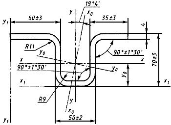 ГОСТ 14635-93 Профили стальные гнутые специальные для вагоностроения. Сортамент