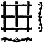 ГОСТ 3306-88 Сетки с квадратными ячейками из стальной рифленой проволоки. Технические условия