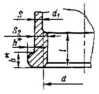 ГОСТ 8944-75 Соединительные части из ковкого чугуна с цилиндрической резьбой для трубопроводов. Технические условия (с Изменением N 1)