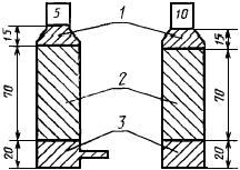ГОСТ 22974.14-90 Флюсы сварочные плавленые. Метод определения содержания влаги