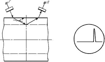 ГОСТ 17410-78 Контроль неразрушающий. Трубы металлические бесшовные цилиндрические. Методы ультразвуковой дефектоскопии (с Изменениями N 1, 2)