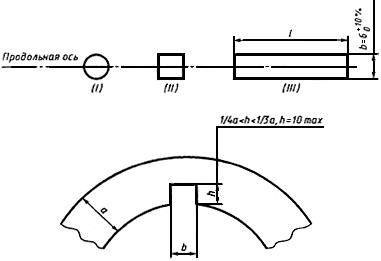 ГОСТ Р ИСО 10124-99 Трубы стальные напорные бесшовные и сварные (кроме труб, изготовленных дуговой сваркой под флюсом). Ультразвуковой метод контроля расслоений