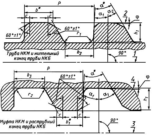 ГОСТ 633-80 Трубы насосно-компрессорные и муфты к ним. Технические условия (с Изменениями N 1, 2, 3)