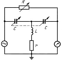 ГОСТ 12636-67 Материалы магнитномягкие высокочастотные. Методы испытаний в диапазоне частот от 1 до 200 МГц