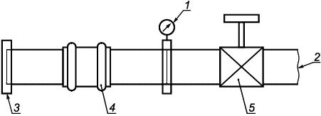 ГОСТ Р 52948-2008 Фитинги из меди и медных сплавов для соединения медных труб способом прессования. Технические условия (с Изменением N 1)