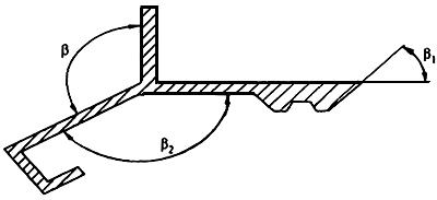 ГОСТ 22233-2001 Профили прессованные из алюминиевых сплавов для светопрозрачных ограждающих конструкций. Технические условия (с Изменением N 1)