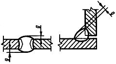ГОСТ 2601-84 Сварка металлов. Термины и определения основных понятий (с Изменениями N 1, 2)