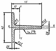 ГОСТ 7511-73 Профили стальные для оконных и фонарных переплетов и оконных панелей промышленных зданий. Технические условия (с Изменениями N 1, 2, 3)