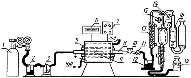 ГОСТ 22536.1-88 (СТ СЭВ 5284-85) Сталь углеродистая и чугун нелегированный. Методы определения общего углерода и графита
