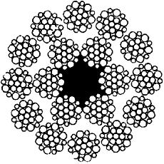 ГОСТ 3088-80 Канат двойной свивки многопрядный типа ЛК-Р конструкции 18х19(1+6+6/6)+1 о.с. Сортамент (с Изменениями N 1, 2)