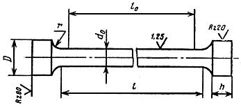 ГОСТ 11150-84 Металлы. Методы испытания на растяжение при пониженных температурах (с Изменением N 1)