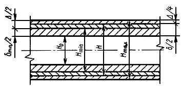 ГОСТ 7062-90 Поковки из углеродистой и легированной стали, изготовляемые ковкой на прессах. Припуски и допуски