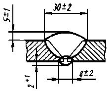 ГОСТ 9466-75 (СТ СЭВ 6568-89) Электроды покрытые металлические для ручной дуговой сварки сталей и наплавки. Классификация и общие технические условия (с Изменениями N 1, 2, с Поправкой)