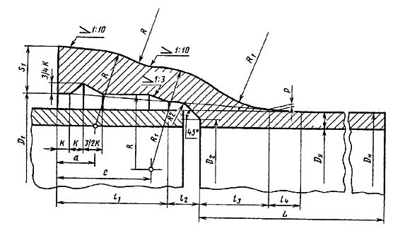 ГОСТ 9583-75 Трубы чугунные, напорные, изготовленные методами центробежного и полунепрерывного литья. Технические условия (с Изменением N 1)