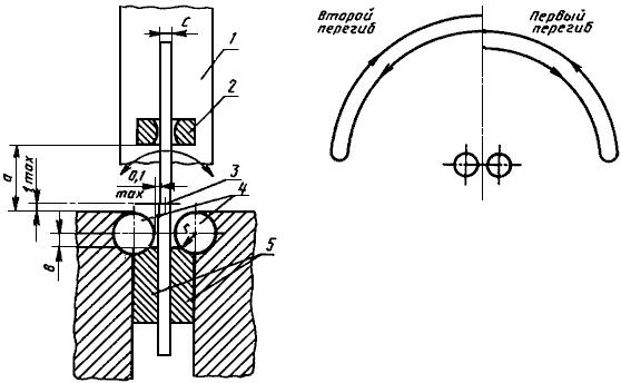 ГОСТ 13813-68 (ИСО 7799-85) Металлы. Метод испытания на перегиб листов и лент толщиной менее 4 мм (с Изменениями N 1, 2)