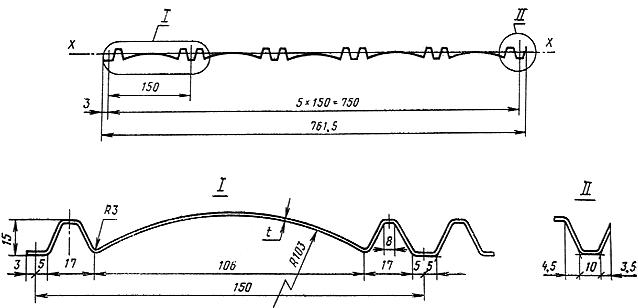 ГОСТ 24767-81 Профили холодногнутые из алюминия и алюминиевых сплавов для ограждающих строительных конструкций. Технические условия (с Изменением N 1)