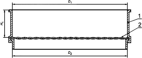 ГОСТ Р 51568-99 (ИСО 3310-1-90) Сита лабораторные из металлической проволочной сетки. Технические условия