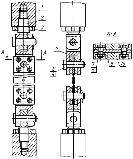 ГОСТ 25.506-85 Расчеты и испытания на прочность. Методы механических испытаний металлов. Определение характеристик трещиностойкости (вязкости разрушения) при статическом нагружении