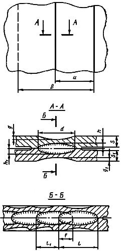 ГОСТ 15878-79 Контактная сварка. Соединения сварные. Конструктивные элементы и размеры