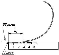 ГОСТ 30003-93 Металлы. Испытание на изгиб навивкой листов и лент толщиной менее 2,5 мм