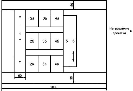 ГОСТ Р 52146-2003 Прокат тонколистовой холоднокатаный и холоднокатаный горячеоцинкованный с полимерным покрытием с непрерывных линий. Технические условия (с Поправкой)