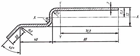ГОСТ 7511-73 Профили стальные для оконных и фонарных переплетов и оконных панелей промышленных зданий. Технические условия (с Изменениями N 1, 2, 3)