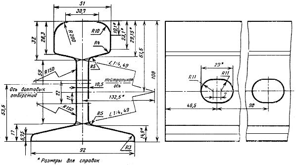 ГОСТ 6368-82 Рельсы железнодорожные узкой колеи типов Р8, Р11, Р18 и Р24. Конструкция и размеры (с Изменением N 1)
